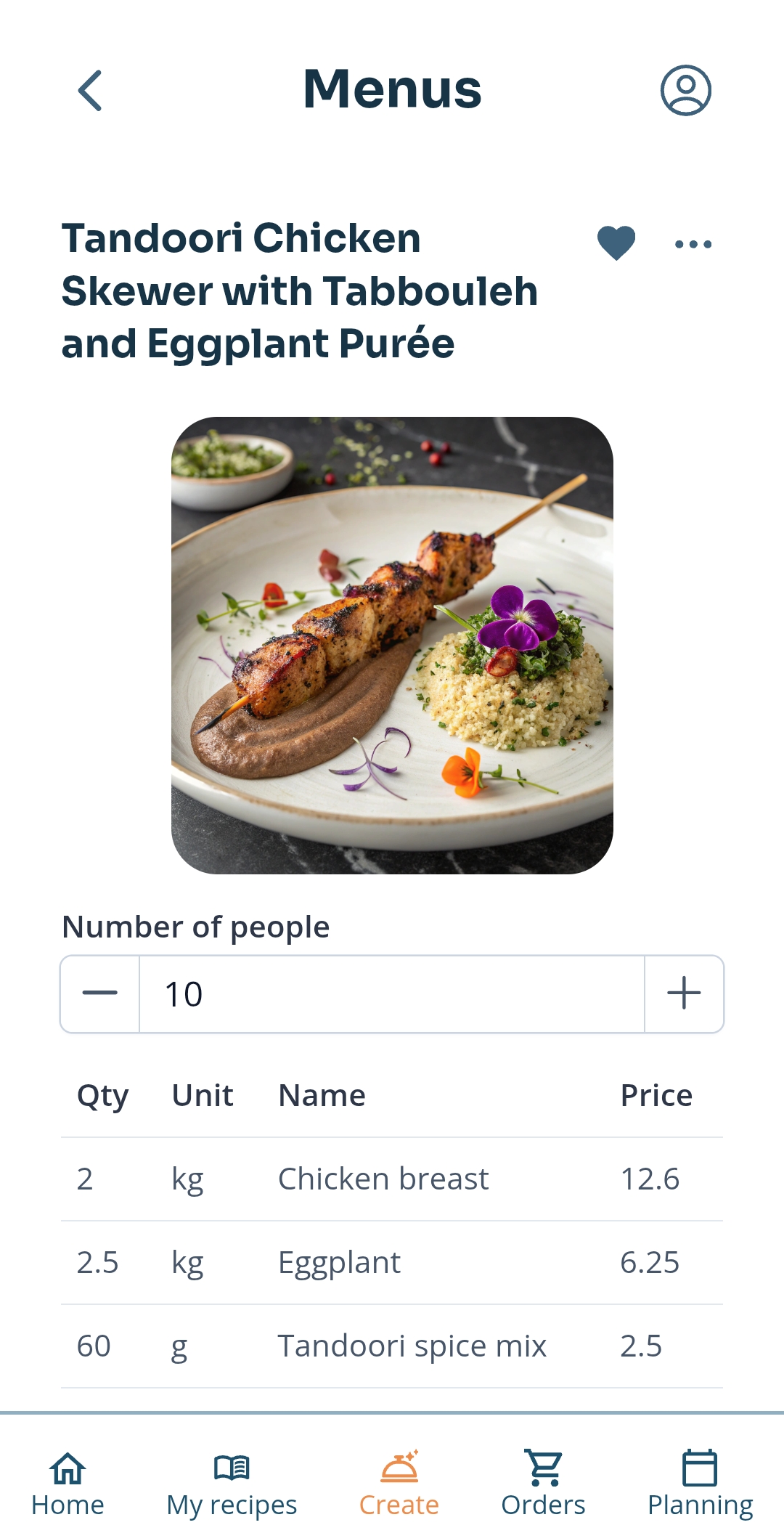 GastronomIA recipe
